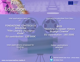 2017 EACEA 25/2016 - Due progetti italiani selezionati