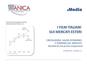 ANICA - Film italiani allestero raddoppiati in 5 anni