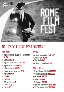 FESTA DEL CINEMA DI ROMA 19 - I numeri della diciannovesima edizione